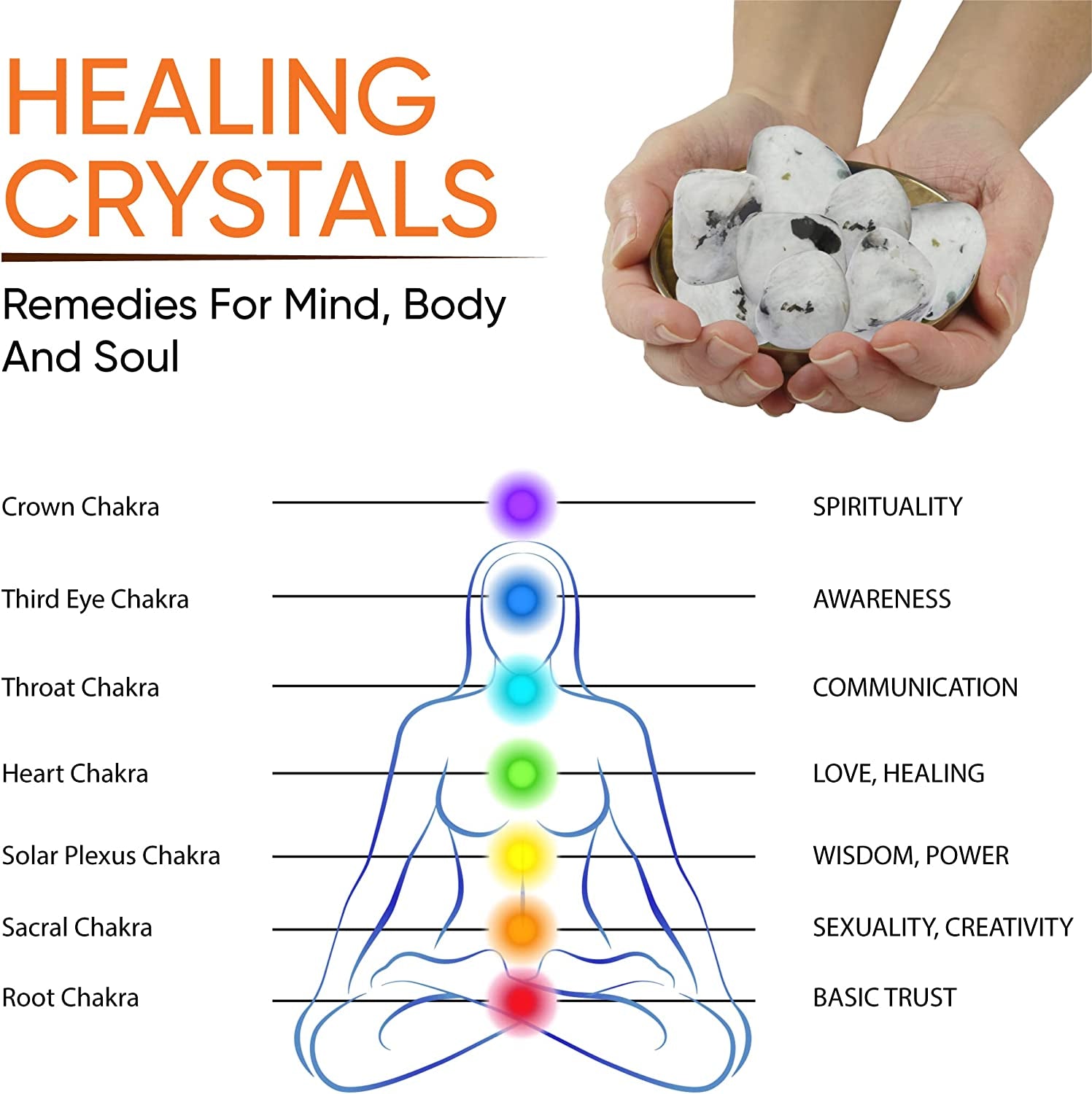 Healing Crystals Rainbow Moonstone Tumbled Stones- Healing Stones and Crystals for Beginners- 8 Piece Real Crystals and Healing Stones - Tumbled Crystals for Witchcraft (8, Rainbow Moonstone)